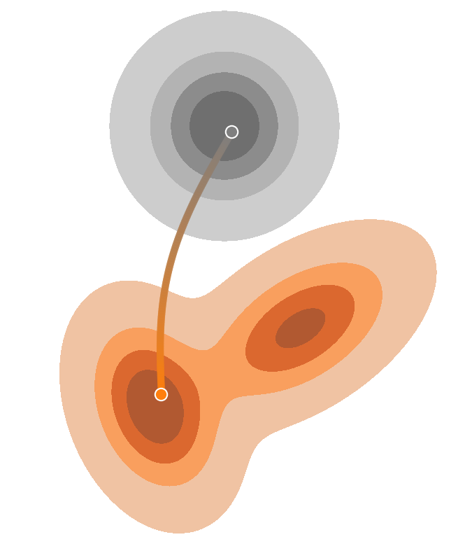 ref distribution